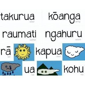 Learning Toolbox Magnets / Seasons in Te Reo Maori