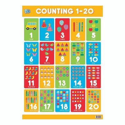 Educational Counting 1-20 Poster