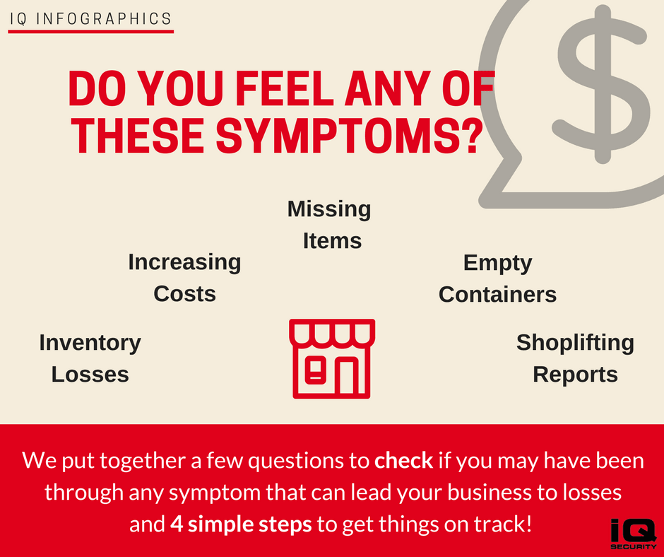 IQ Infographics Loss Prevention Security Check