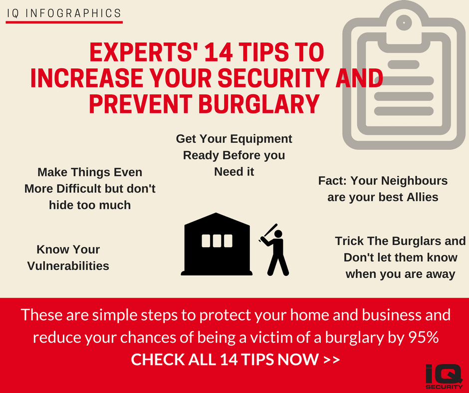 IQ Infographics 14 Security Tips to Avoid Burglary