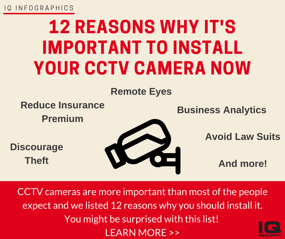Closed-circuit television CCTV Security Camera Blog