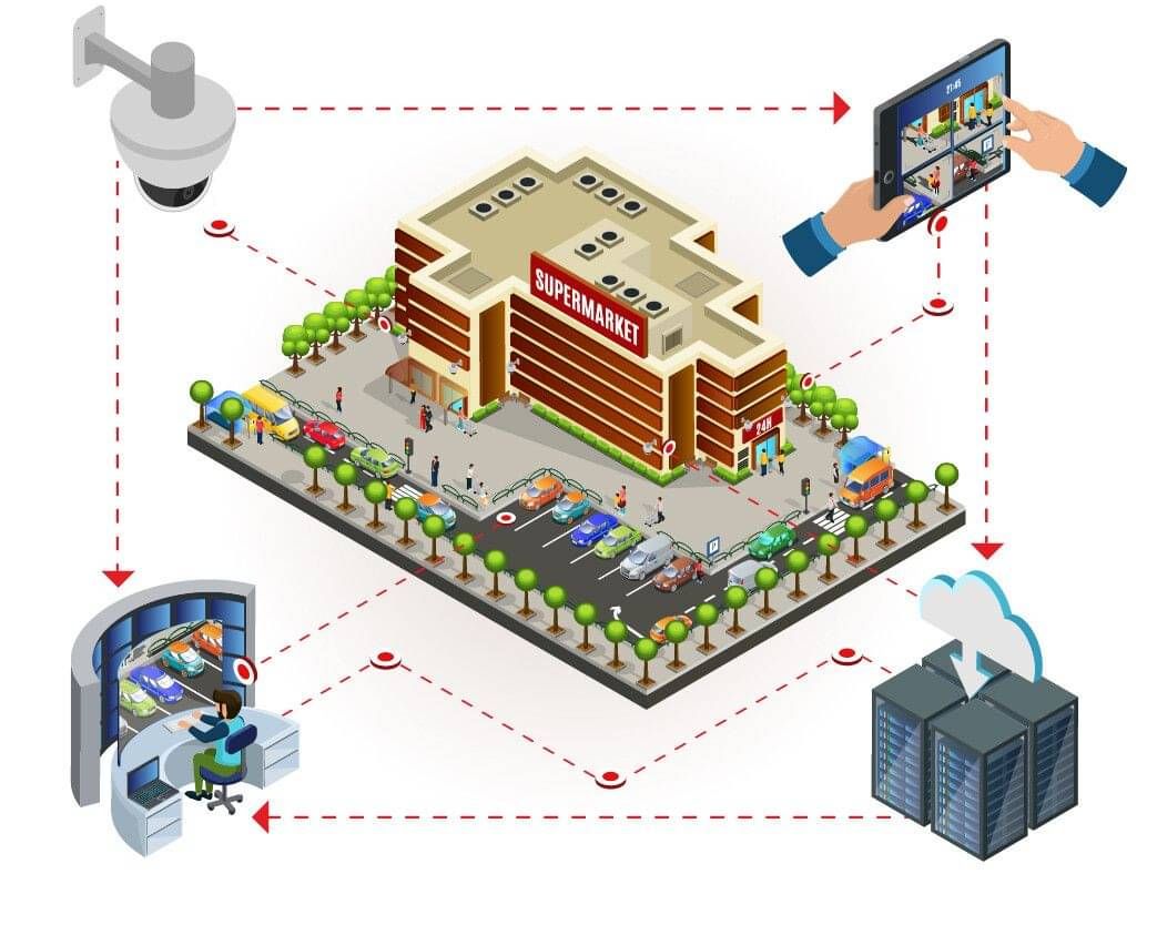 Wireless CCTV on Cranes for Site Construction