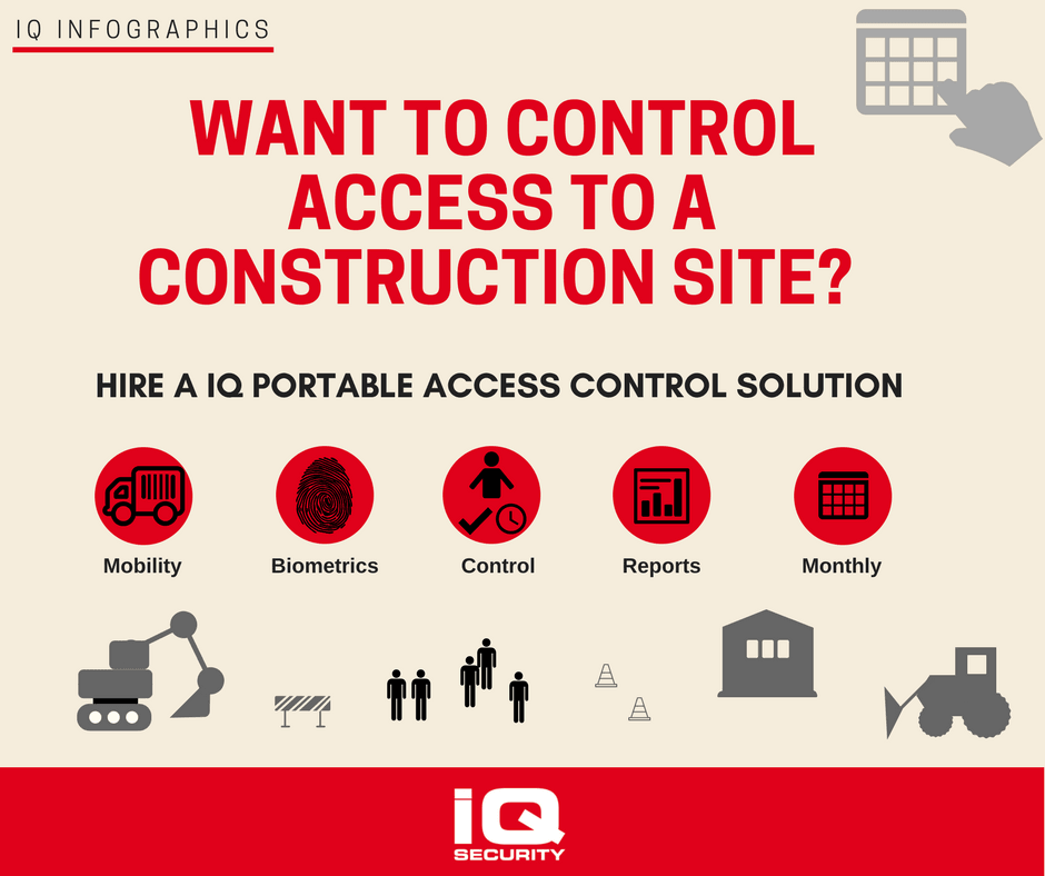 IQ Portable Access Control for Construction Sites