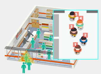 CCTV Smart Market Application Solutions