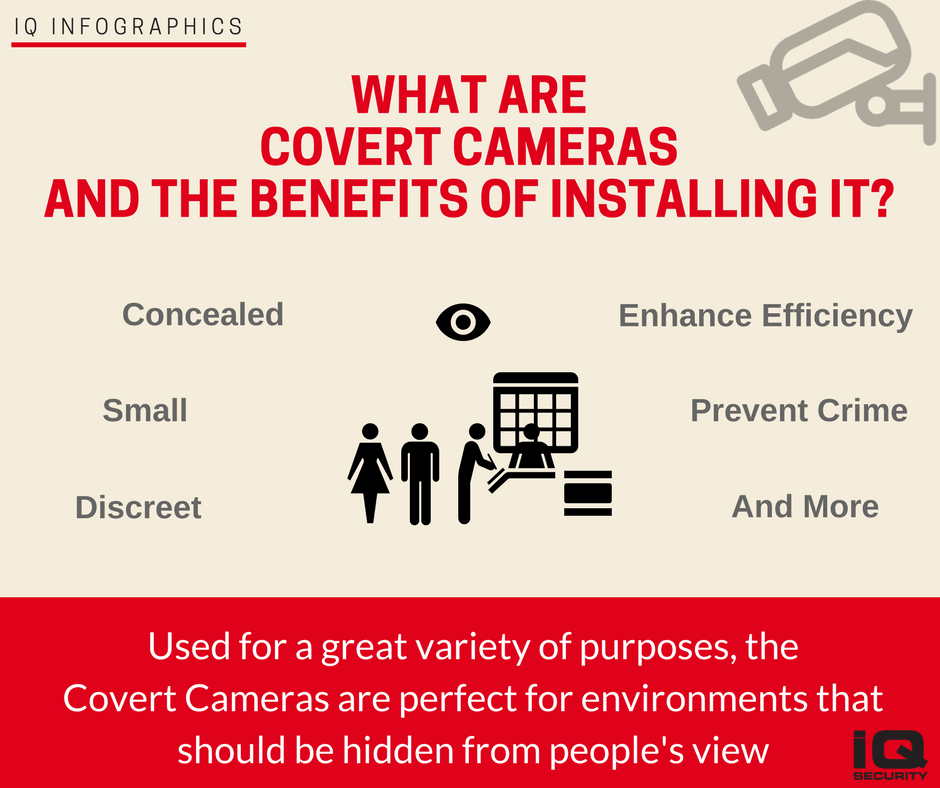 Benefits of Spy and Covert Cameras for Business