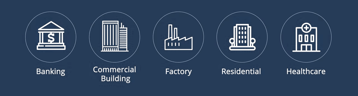 IQ Security | Intercom Systems for Access Control