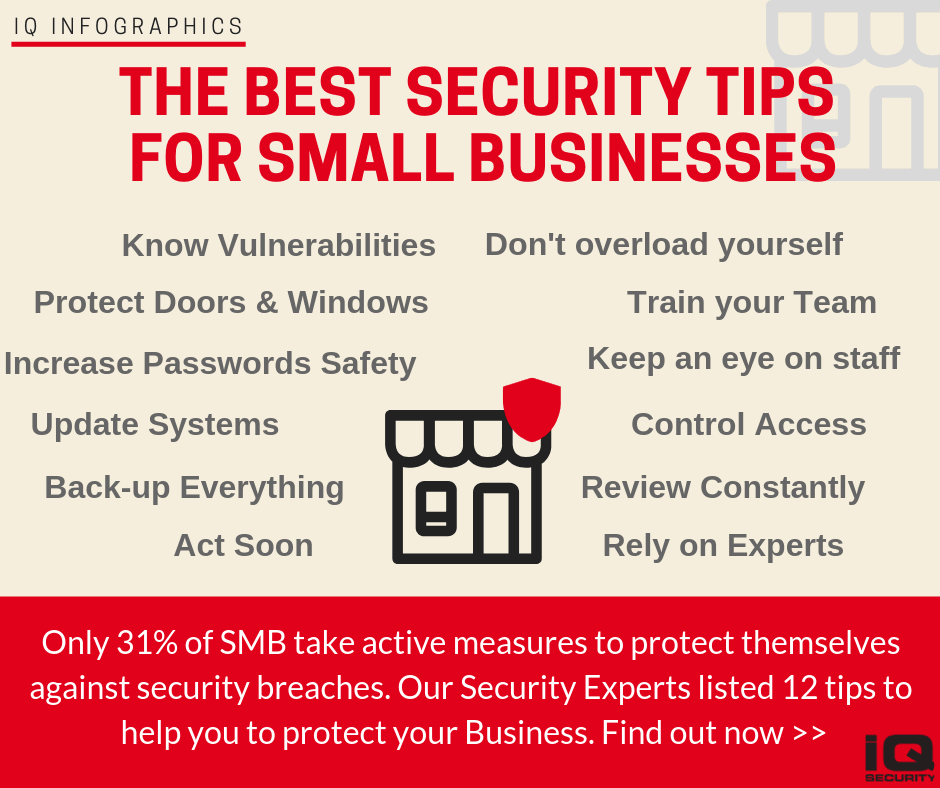 The Best Security Tips for SMB
