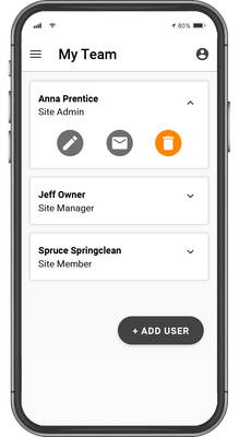 IQ Security | Gallagher SMB