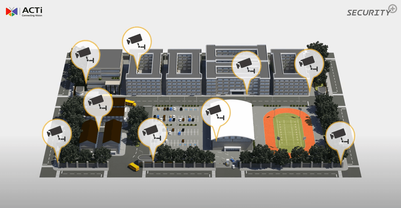 IQ Security - Virtual Perimeter