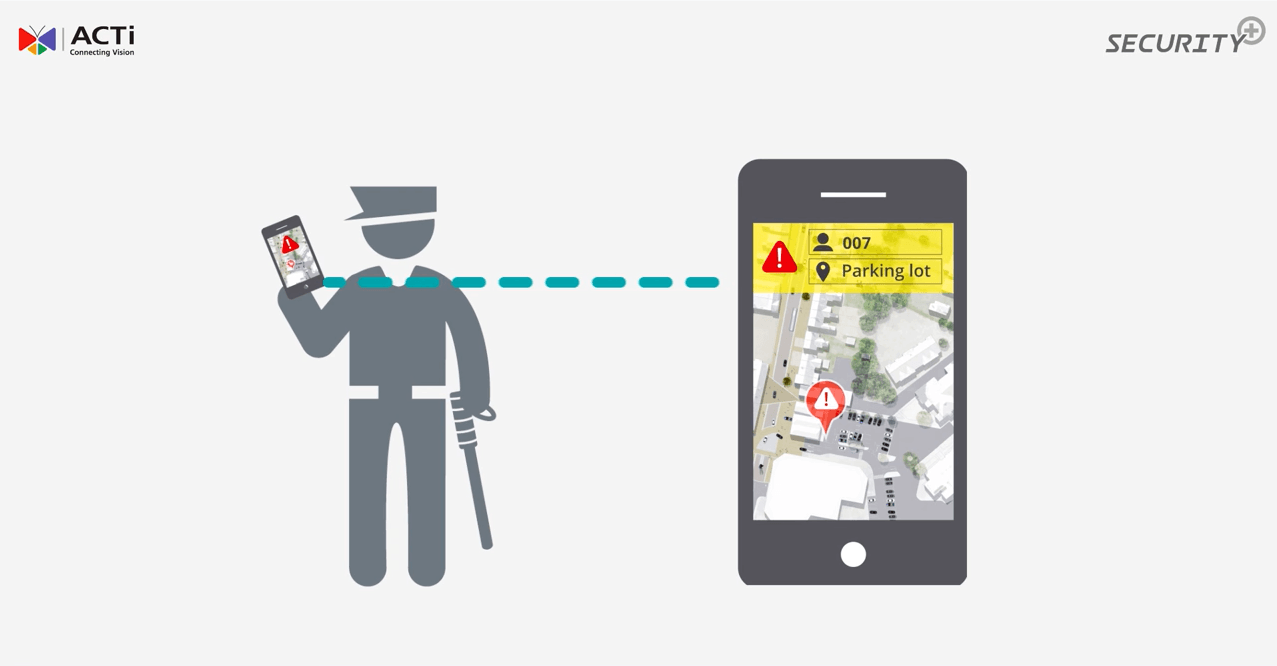 IQ Security - Acti Mobile Event Notification