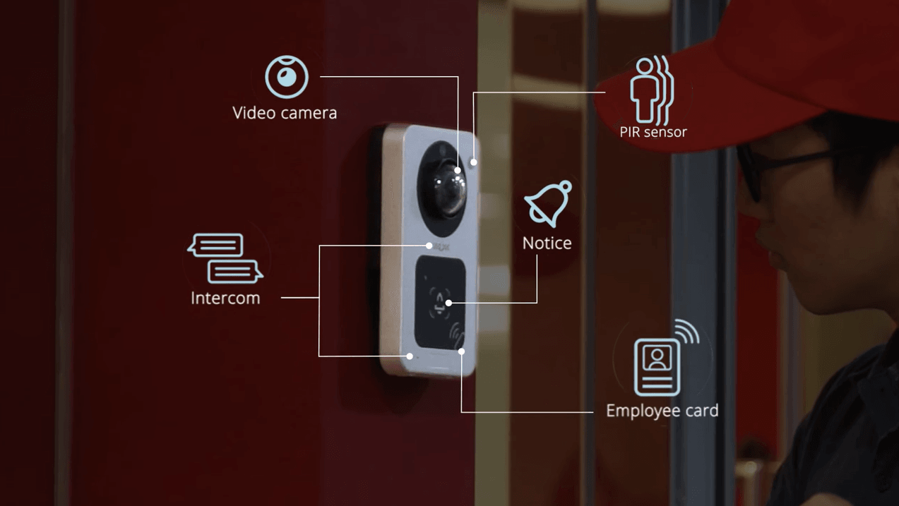 IQ Security - Face Identification - Identity Fraud