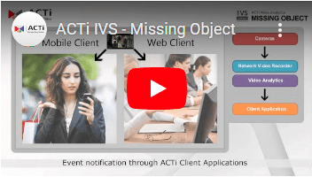 CCTV Missing Object Solutions