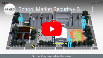 CCTV School Solutions