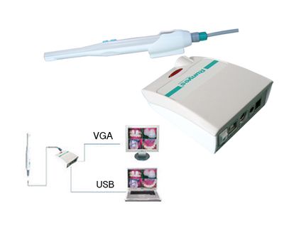 (H) Universal Intraoral Camera - From $1450+GST