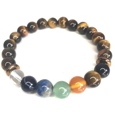 Tigers Eye Chakra Bracelet