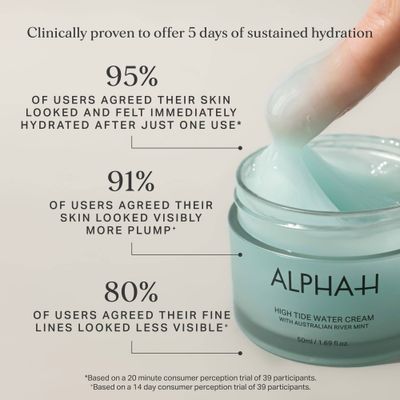 ALPHA H  High Tide Water Cream