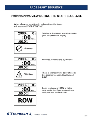 Racing Rules | New Zealand Indoor Rowing