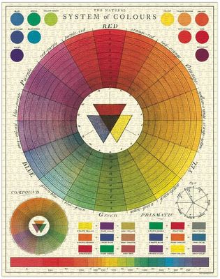 Cavallini &amp; Co Vintage Puzzle -System of Colours 1000 Pce