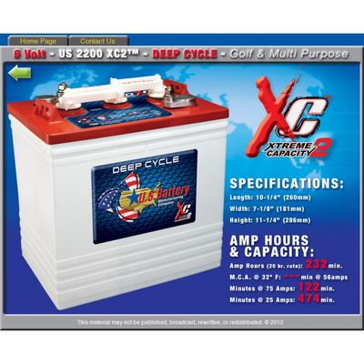 US Batteries 6 Volt 232AH Batteries (set of 6 is only $2500 incl gst)