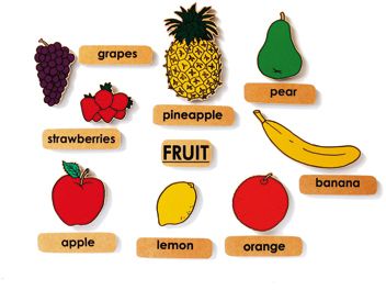 Fruit with Words - English Magnetics