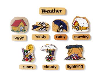 Weather Words and Pictures - English Magnetics ON SALE
