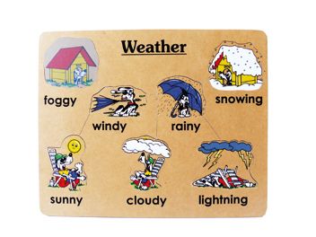 Weather - English Puzzle ON SALE