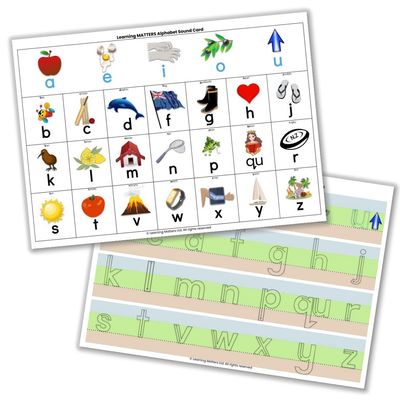 Alphabet Sound Card - PDF