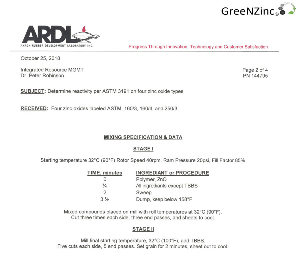 GreeNZinc Zinc Oxide - How does the Quality compare | GreeNZinc