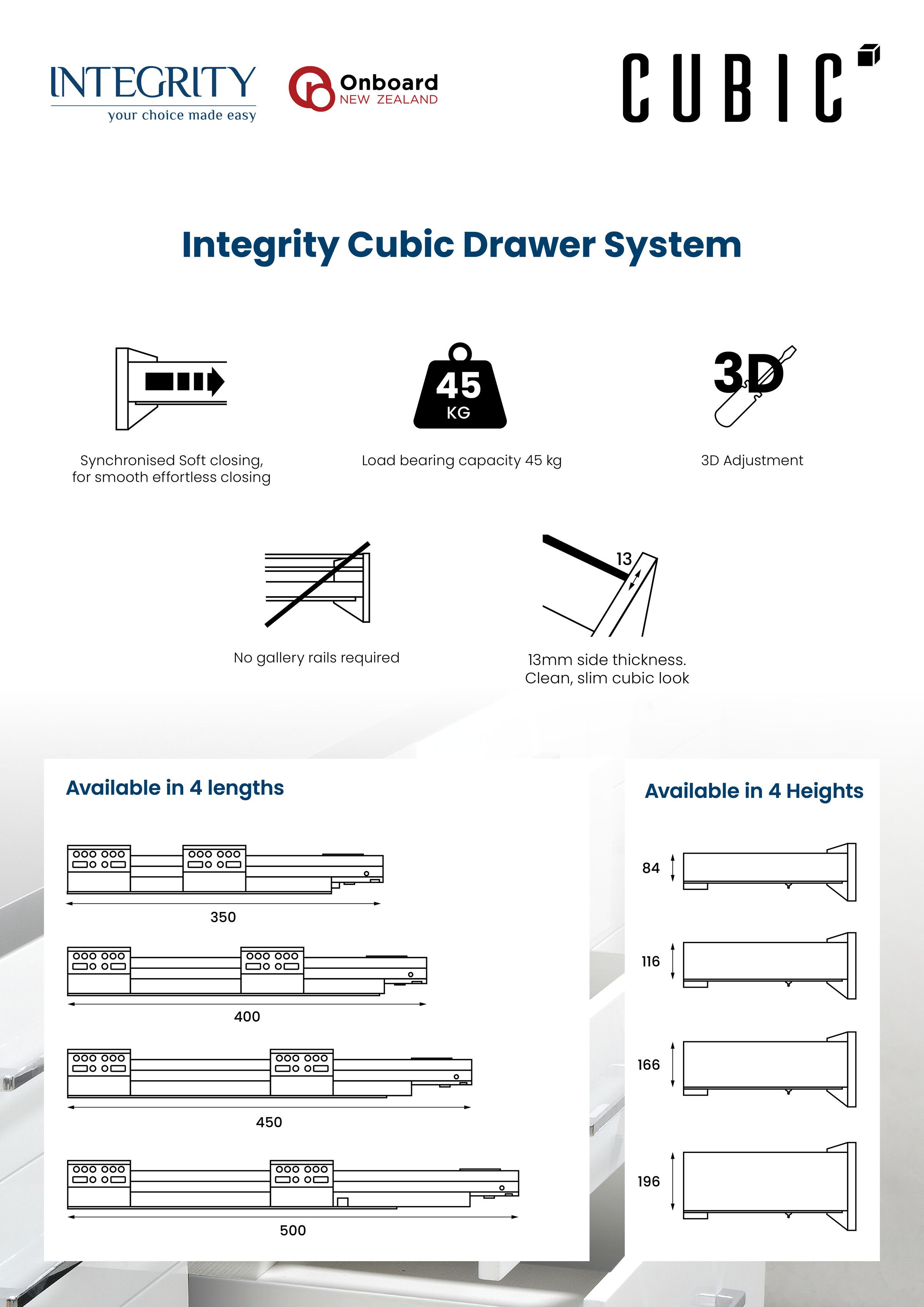 Cubic Drawers, Drawers Onboard New Zealand Limited