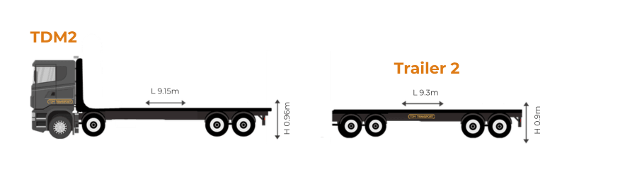 TDM Transport flat deck truck and trailer, TDM2, with low deck profile for over-height loads