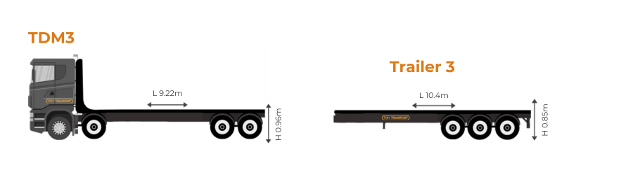 TDM Transport flat deck truck and trailer, TDM3, with ultra-low 0.85m trailer deck height