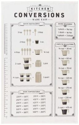 Kitchen Conversions Tea Towel