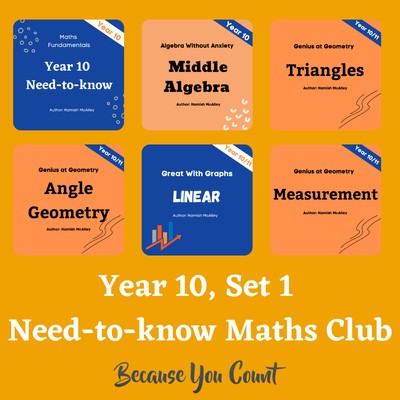 Need-to-know Maths Club; Ignite your Math Passion. Yr 10, Set 1