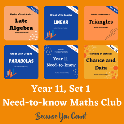 Need-to-know Maths Club; Discover the Mathematician hidden within you! Year 11 Set 1