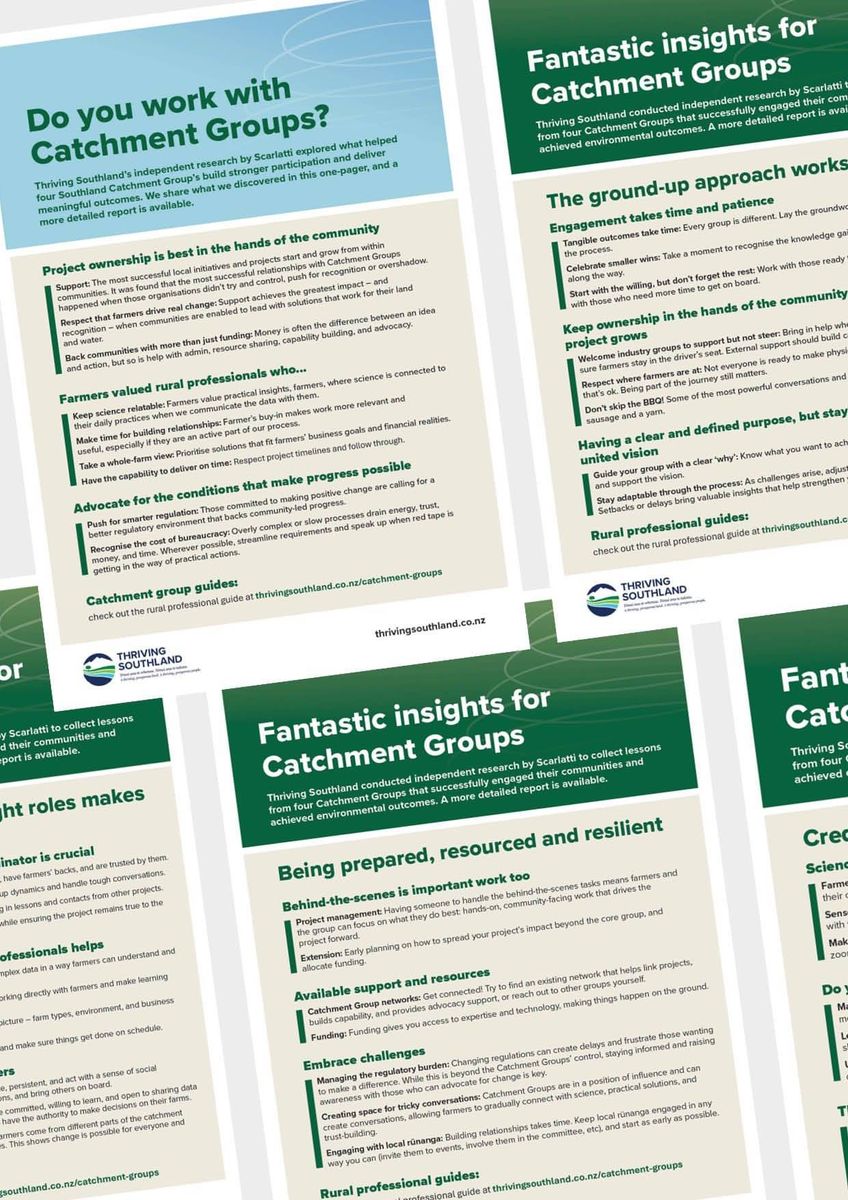 Resources | Thriving Southland