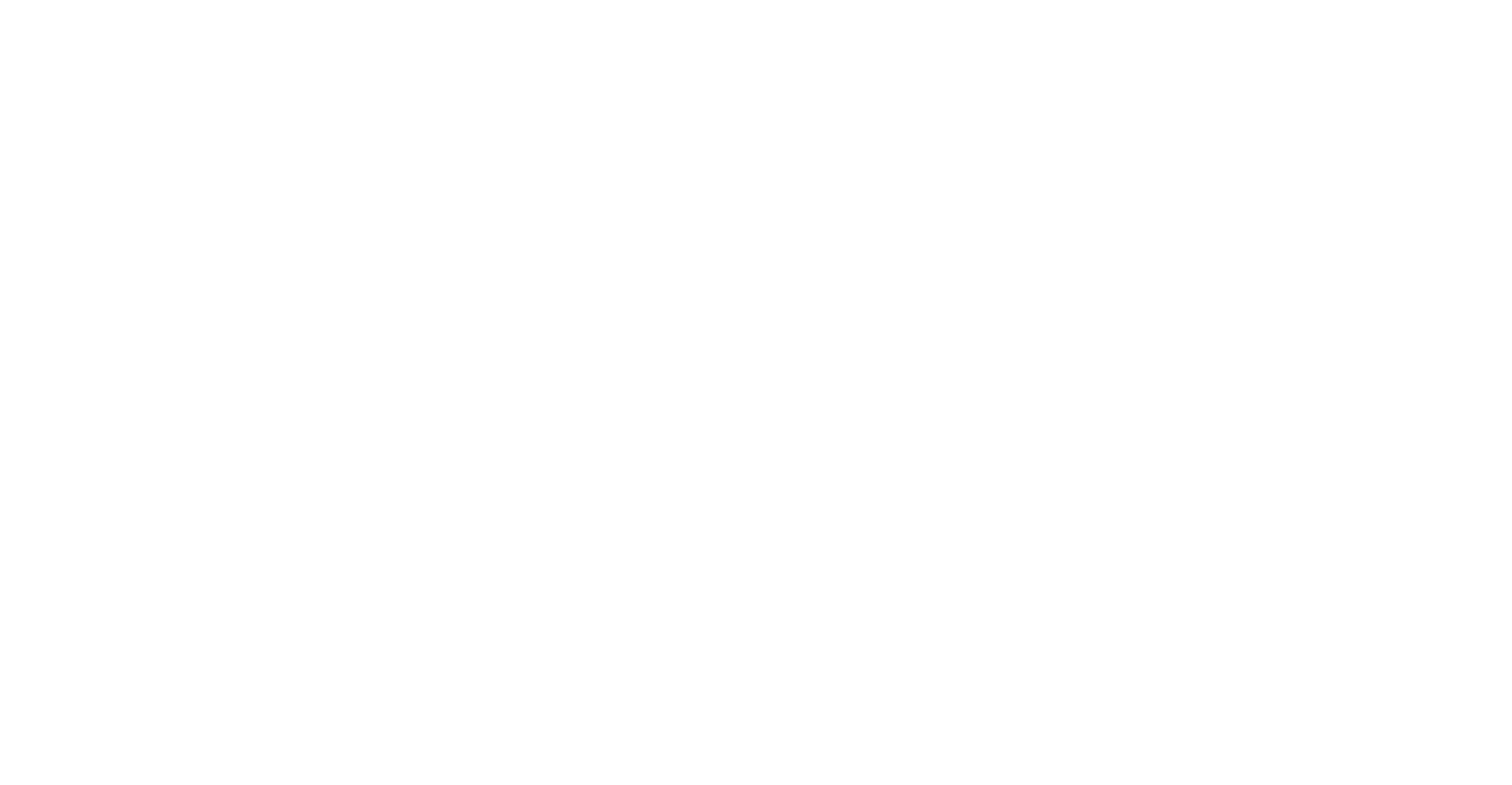 Level-Up - Lead with Impact - Auckland