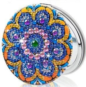 CM124 - Compact Mirror