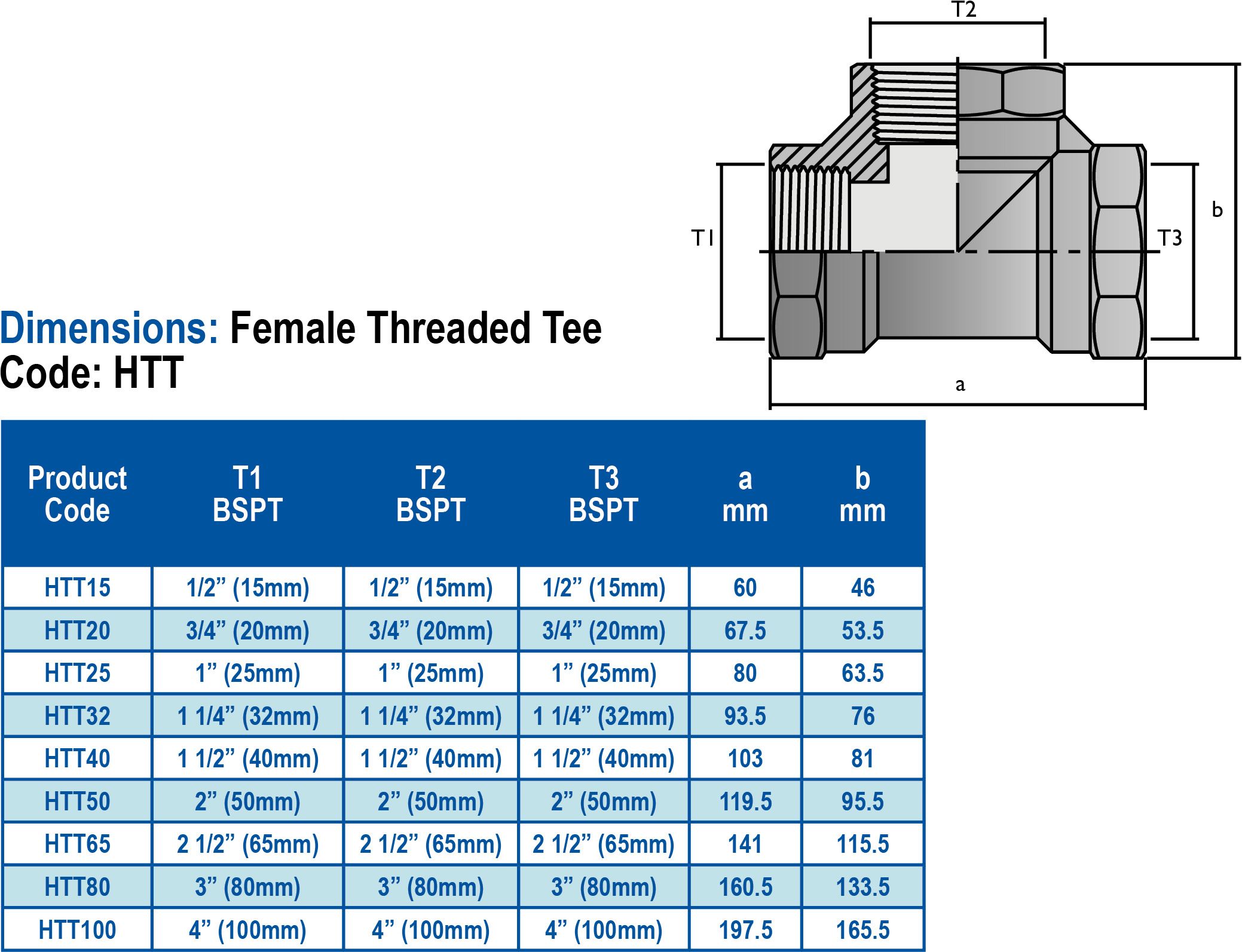 Hansen Female Threaded Tee, Pipe & Fittings NZ Plumbing Supplies