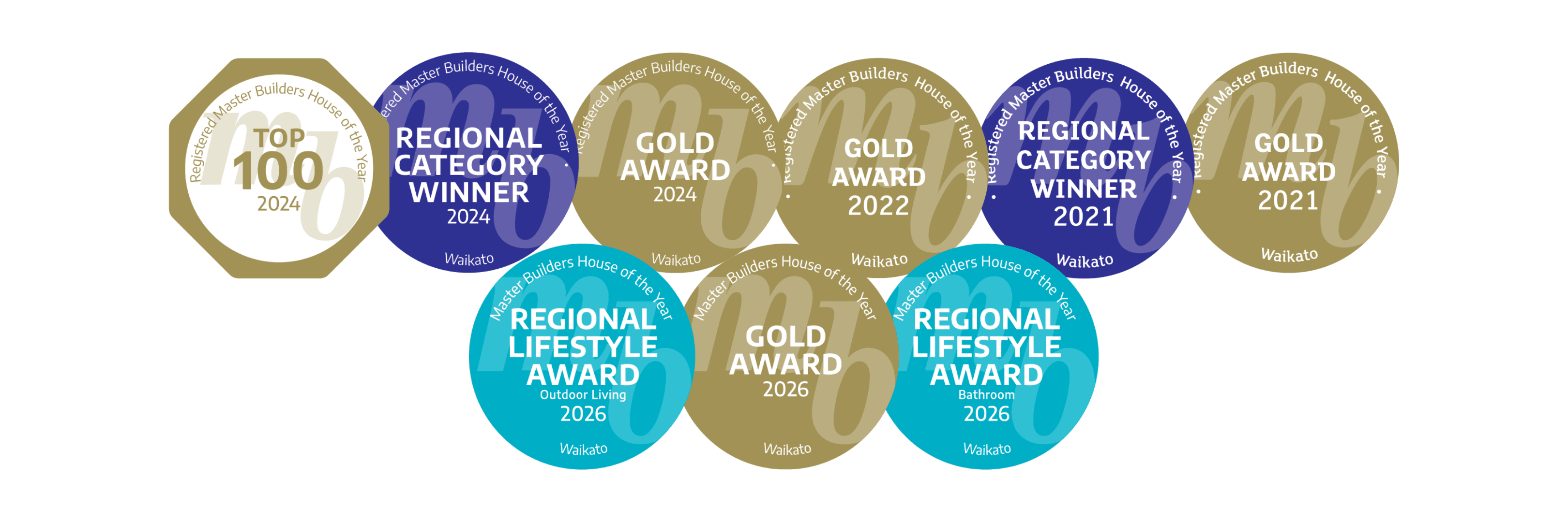 Features all of Linecrest Homes Awards from the Registered Master Builders House of the Year Awards 2021, 2022, 2024 and 2026