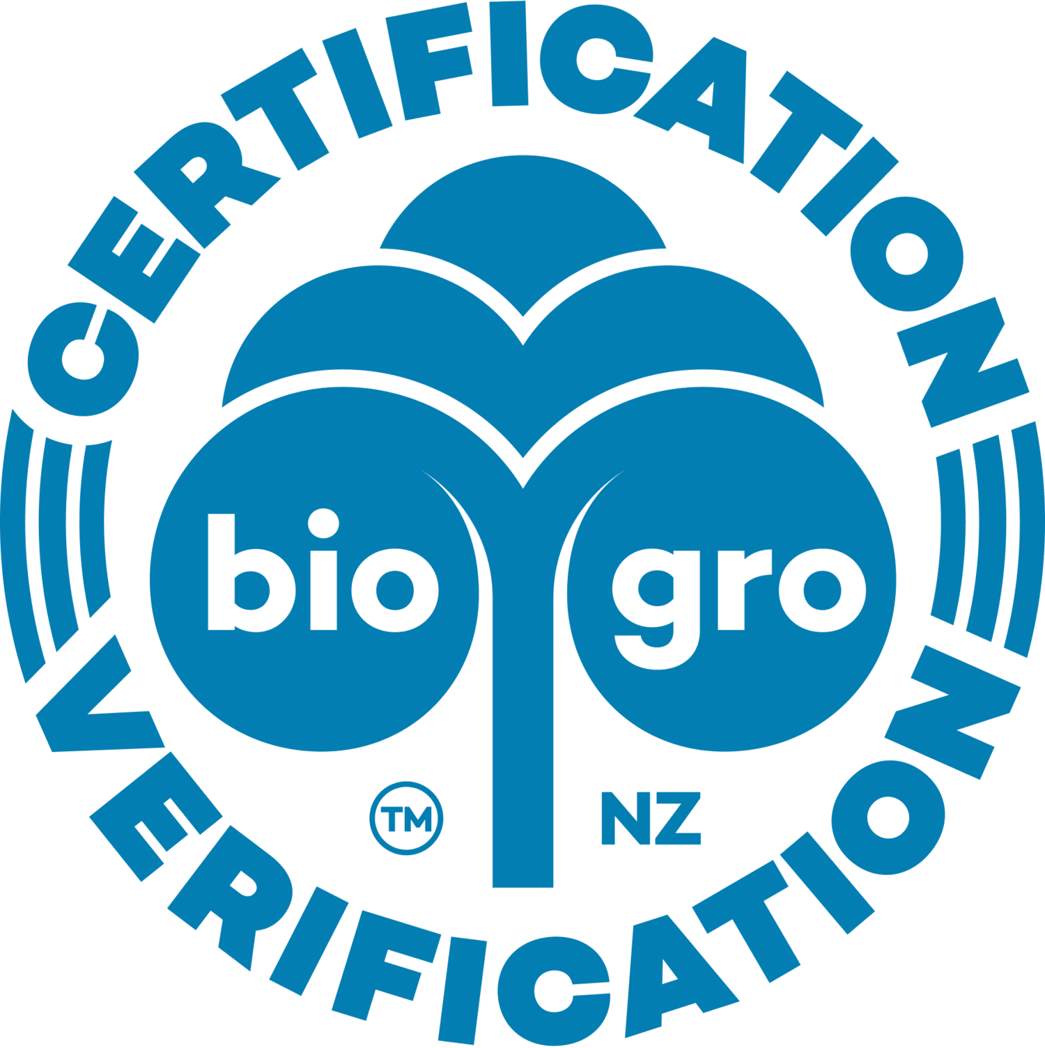 Bio Gro certification verification
