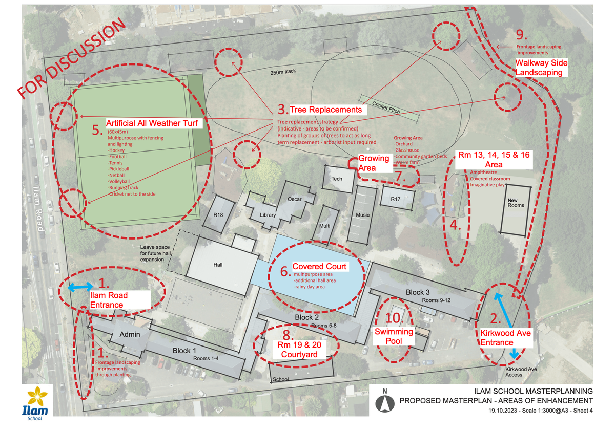 Shape the future - Master Plan Consultation | Ilam School
