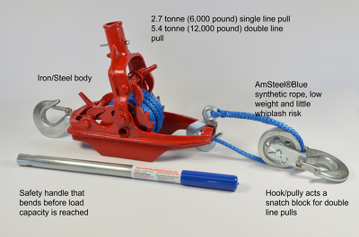 Wyeth-Scott Hand Winch - 2.7 - 5.4 tonne with AmSteel&reg;Blue Synthetic Rope