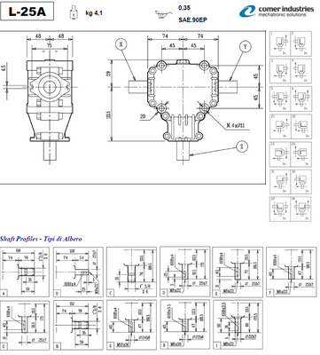 L-25A Series Gearboxes