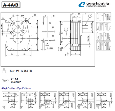 A-4A/B Series Gearboxes