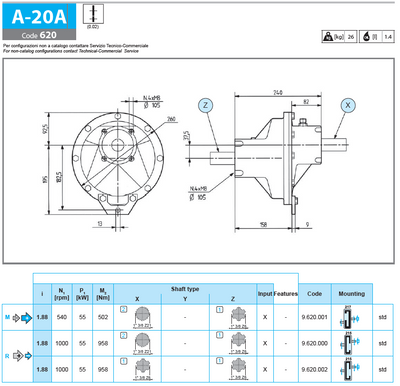 A-20A Series Gearboxes