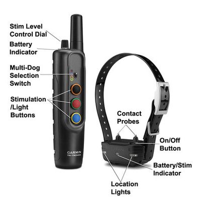 Garmin Pro70 Bark Control and Dog Training Collar