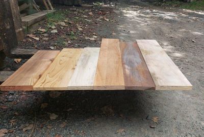 Craft Pack, P341  Intarsia, RF1S, ELE9