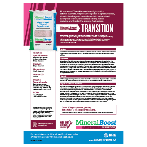 MineralBoost Hi-Mag Tech Sheet Thumbnail