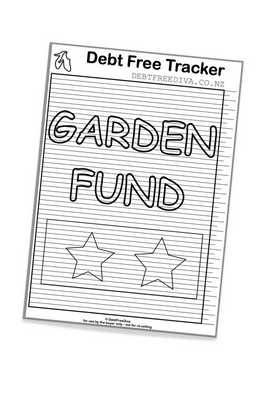 Garden Fund Tracker Chart