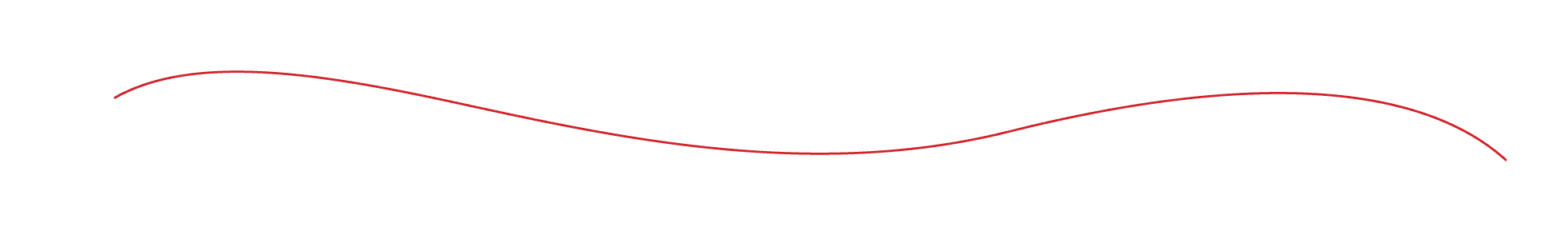 Cambridge Doctors and Cambridge Nursing team